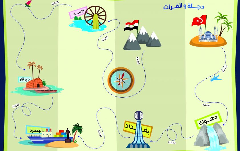 دجلة والفرات